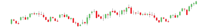 candlestick_chart-4