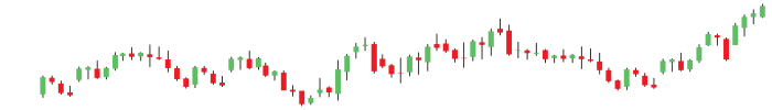 candlestick_chart-5