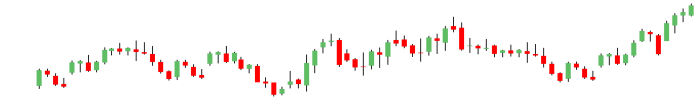 candlestick_chart-8